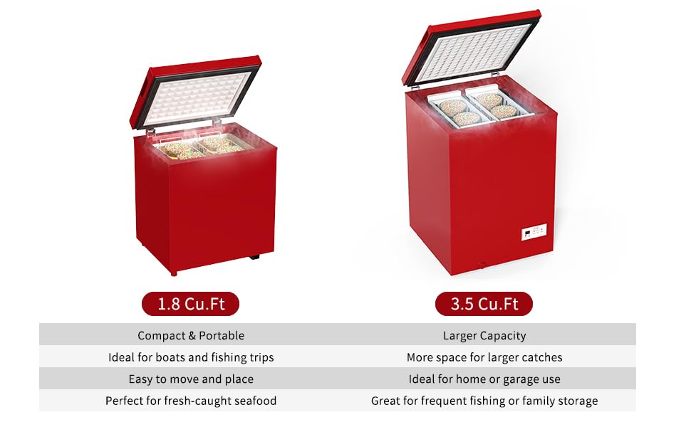Image of Northair Chest Freezer Low temperature quick freeze 14℉ to -40℉ Compact Freezer - 2 Removable Baskets (Red, 1.8 Cubic Feet)