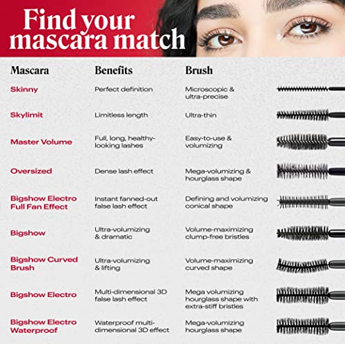 Annabelle Skinny Mascara, Black, 0.13 Fl Oz #TOP3