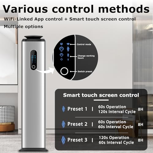 Difusor aromático eléctrico 1000ml para espacios grandes miniatura 4