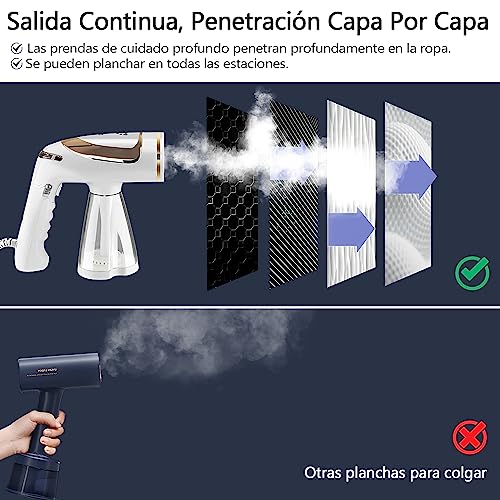 Centrales De Vapor, Kitchen Imagen adicional