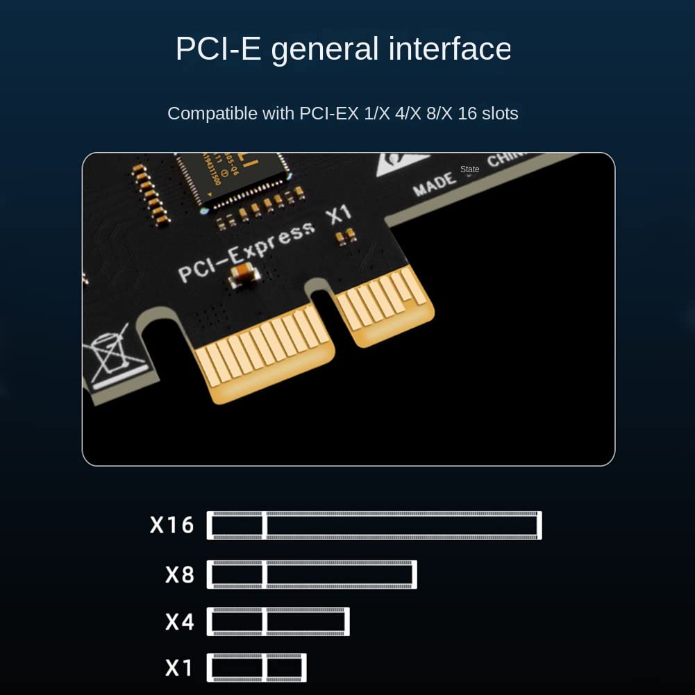 Karta Adaptera PCIE USB 6 Portów USB-A i 2 Porty USB-C PCI-E