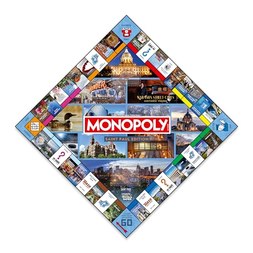 Monopoly Edición Saint Paul, MN para 2-6 jugadores miniatura 4