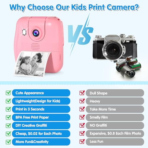 PROGRACE Kids Instant Print Camera - 1080P HD Photos & Videos - Perfect Birthday for Boys & Girls Ag