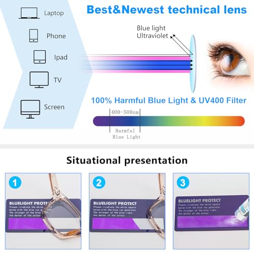 Image of REAVEE 2 Pack Oversized Reading Glasses for Women Men Blue Light Blocking, Ladies Stylish Retro Square Large Computer Readers (Pink Leopard /Tea 2.0x)