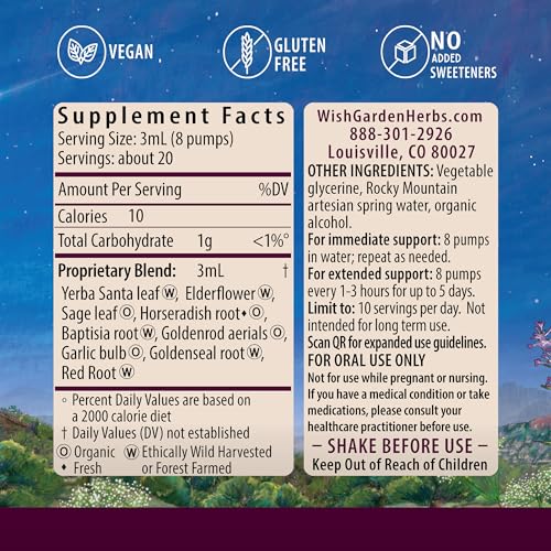 WishGarden Herbs Kick-Ass Sinus - Herbal Sinus Relief, Sinus Congestion Relief and Sinus Pressure Relief for Adults, Natural Sinus Relief and Sinus Decongestant, All Season Sinus Support, 2oz