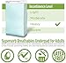Attends Supersorb Advanced Premium Disposable Underpads for Severe Incontinence, 30