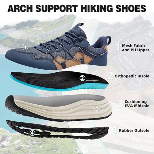 Men's Orthopedic Lightweight Road Running Shoes: Plantar Fasciitis Heel Spur Arch Support Orthotic Pain Relief Bunions Recovery Trail Sneakers, Comfortable Sport Gowalk Tennis Shoes Dark Blue Size 9 by OrthoComfoot - Used condition - Image 8