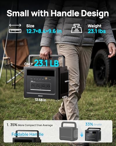 Image of Portable Power Station 1000W, 960Wh Solar Generator LiFePO4 Battery, Power Bank with 4 AC Outlet, PD 100W Output Fast Charging for Home Use, Emergency, Camping, RV & Off-Grid Living (1200W Surge)