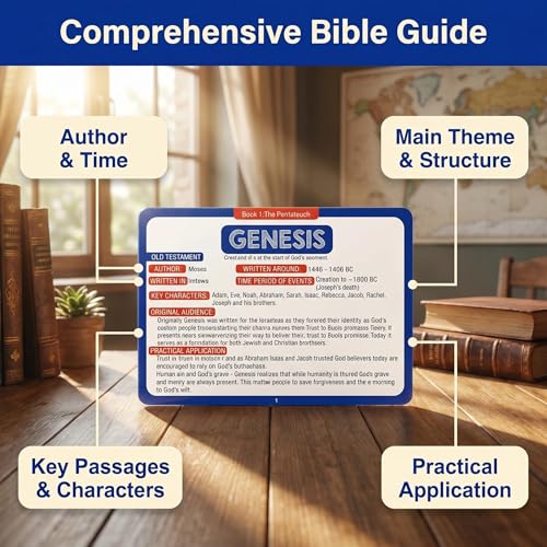 YIYDONG Bible 66 Books Flash Cards