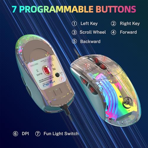 Ratón transparente para juegos de 12800 DPI compatible con Mac, Linux y PC 5