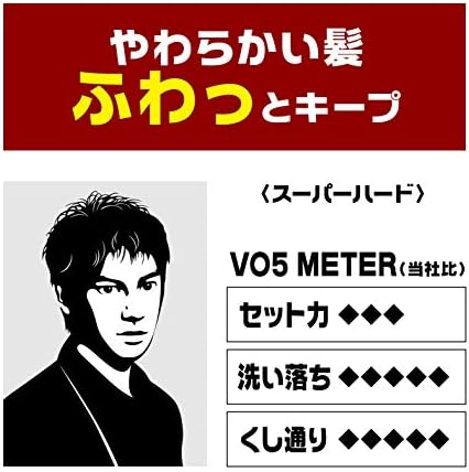 Amazon Vo5 For Men ヘアスプレイ スーパーハード 無香料 355g サンスター ヘアスプレー 通販