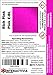 Professional Aluminum Anodizing Pigment Dyes | Pink E-BL | Light to Rich Pink | Powder Concentrate Makes 7.6 Liters or 2 Gallons