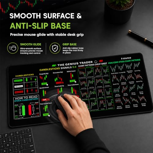 Image of Sounce Stock Market Trading Desk Mat 80 x 30 cm, Large Mouse Pad with Chart Patterns Cheat Sheet Print, Stitched Edges & Non-Slip Rubber Base for Traders, Investors & Office.