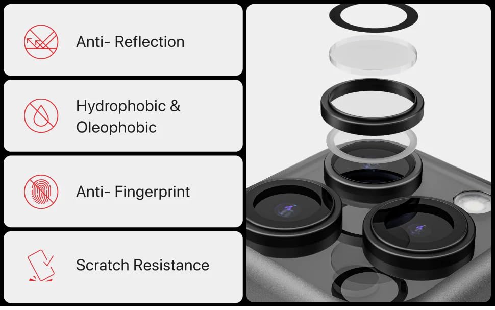 Image of [2 Pack Camera Lens Protector For Xiaomi Redmi Note 15 Pro Plus /Note 15 Pro+ 5G Tempered Glass Metal Camera Rings / /Anti-Scratch /Case Friendly [ZBlack]
