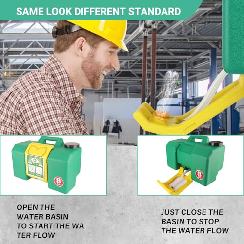 Image of Portable Eyewash Station - Eye Wash Station with Ansi Certified OSHA-Approved, Wall Mount Eye Washing Station with Dual Spray (8gallon)
