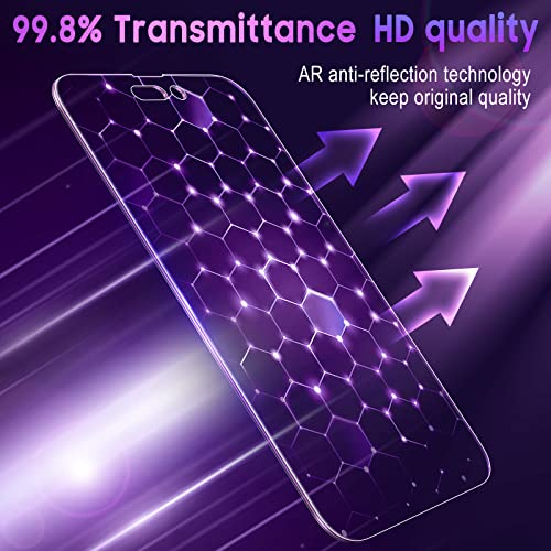 Image of Uyiton SHILD Privacy Screen Protector for iPhone 14 Pro Max-Anti-Spy, Anti-Blue Light, HD Full Coverage Tempered Glass with Frame, Purple