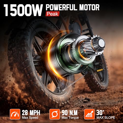 Image of TST Electric Bike for Adults 1500W Peak 20 inch Fat Tire All-Terrain E-Bike 60 Miles Electric Dirt Bike - 48V 15 AH Battery Electric Bicycle