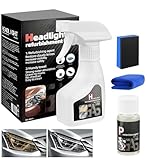 Car Headlight Restoration Kit,Headlight Restoration Kit, Automotive Head Light Restoration Fluid Kit,Car Headlamp Cleaner for All Vehicles That Restores Clarity, Removes Yellowing & Oxidation