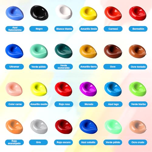 La Mejor Recopilación de Pinturas para tejidos y telas - solo los mejores. 8 Imagen adicional