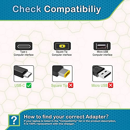 Jeestam 45W USB C TYPE C Notebook Alimentatore