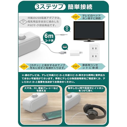 Geuog 手元スピーカー テレビ用 SP01 の商品画像 2