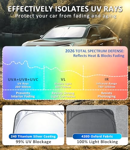 Image of Windshield Sun Shade for 2014-2025 BMW Mini Cooper F55 Accessories | Custom Fit Car Front Window Sun Visor & Heat Shield | 420D Sunshade Protection Blocks UV Rays Keep Your Car Cooler