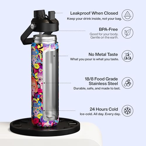 Image of ENCOOL Insulated Water Bottle with Straw Stainless Steel Water Bottle, Leak-Proof, BPA-Free, Double Wall Vacuum Keeps Cold for 24 Hours for Sports, Travel, School (26 oz, Cyan Girl)