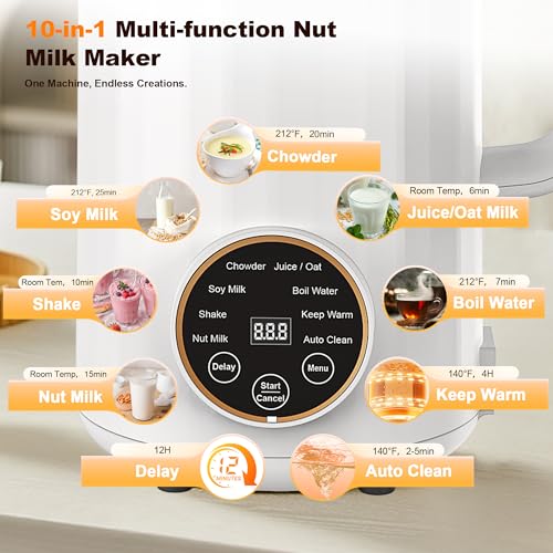 Blender For Almond Milk