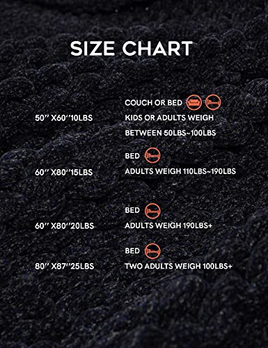 YnM Chenille Weighted Blanket, Handmade Chunky Knitted Design, Soft and Cozy, Temperature Regulating and Breathable, Machine Washable Throw for Sleep or Home Decor (Black Blue, 50x60 Inch, 10lbs)