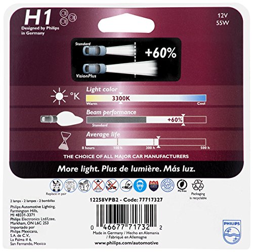 image for Philips Automotive Lighting H1 VisionPlus Upgrade Headlight Bulb with 