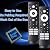 2 Packs Replacement Remote Control Compatible with Hisense Google Smart TV
