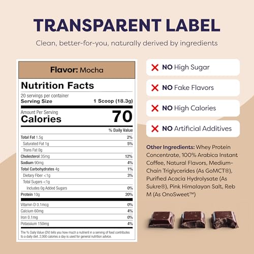 Image of Javvy Protein Iced Coffee - Premium Whey Protein & Iced Coffees, 100% Natural Cold Brew, Zero Artificial Flavors & Sweeteners, 80mg Caffeine, No Added Sugar, 20 Servings, Cafe Mocha, 1 Pack