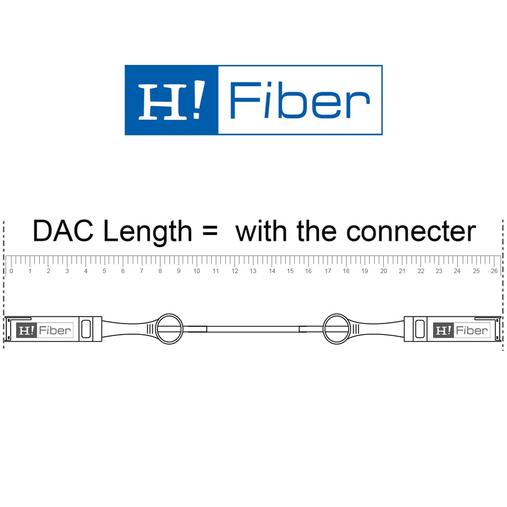 Amazon.com: H!Fiber 40Gb QSFP+ DAC Cable, 40GBASE-CR4, QSFP+ to