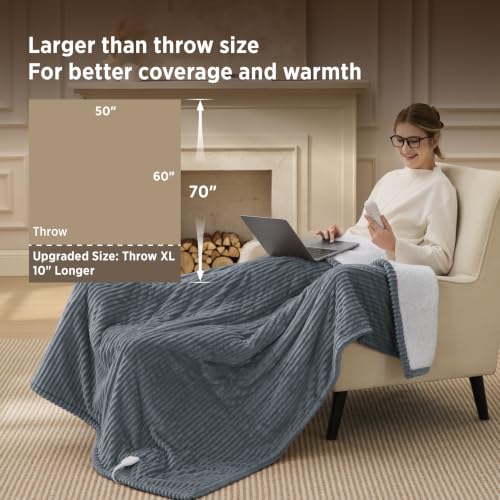 Image of Bedsure Ribbed Heated Blanket Throw XL, Grey Electric Blanket, Preheat