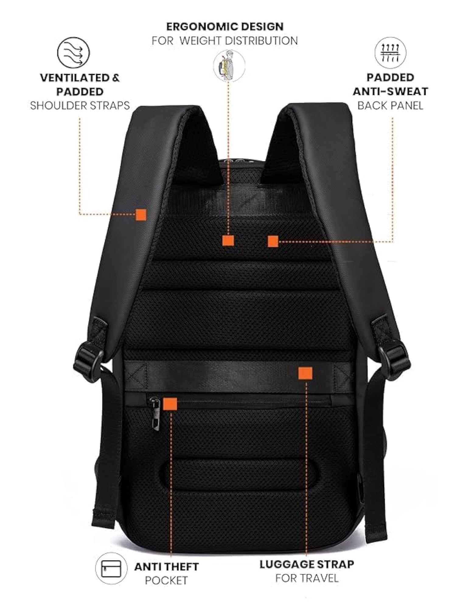 Pro Series Smart Tech Anti-Theft Laptop Backpack, USB Charging Port
