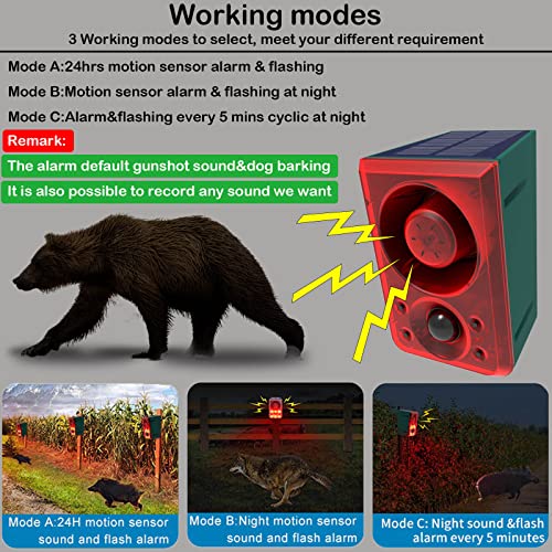 Senkefei Ss ZFD-11N-01 Solar Outdoor Motion Sensor Alarm - Dog Barking & Gunshot Sound 130Db Motion Detector Alarm Light,With Remote Controller thumb #3