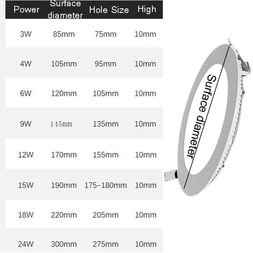 Luces de Techo Led2 Pack Pack Ultra-Dino Luz de Techo Empotrada, 3000K/6000K Seleccionable, 3W, 4W, 6W, 9W, 12W, 15W, 18W, 24W-White Red Limitfle Redetting Instalación de Modificación Simulada