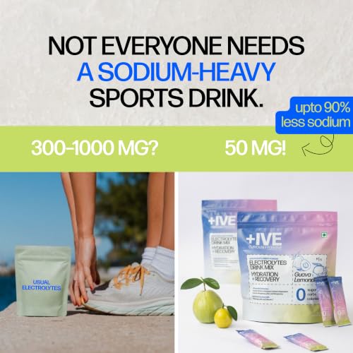 Image of Curiously +IVE(Positive) Electrolyte Powder No Sugar - 20 Sachets | Mix Flavour (Guava + Lemonade) | Zero Sugar, Zero Carbs, Zero Calories | 8 Essential Electrolyte Sachets | Hydration + Recovery | Health Supplement Powder | ORS | Sugar free drink
