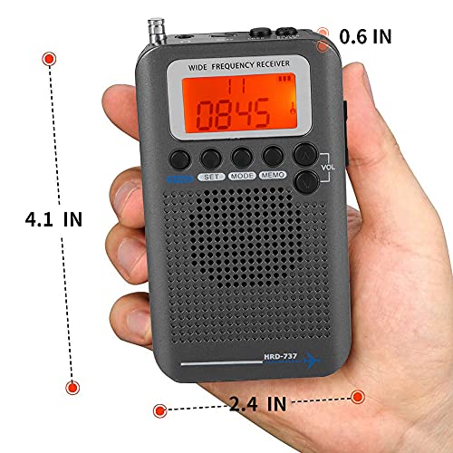 The 27 Best VHF Portable Radios of 2024 [Verified] Cherry Picks