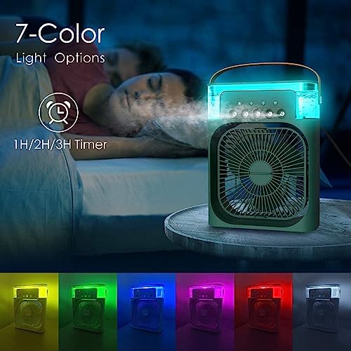 Ventilación, Home Imagen adicional