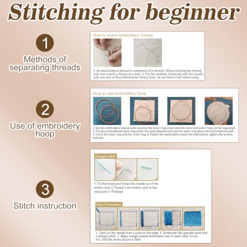 Image of Mindsoft 3 Set Needlepoint Kit for Beginners with Hoop,Sloth | Bamboo Hoop Thread Needles Instructions, Easy Hand Embroidery for Beginners Home Crafts,Pre-stamped Funny Cute Designs