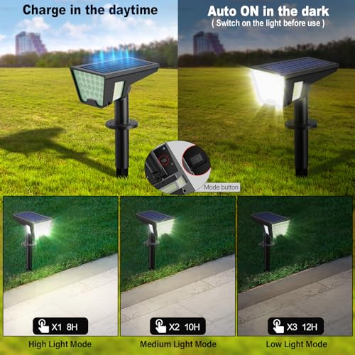 Latband A04 Solar Spot Lights Outdoor Ip65 Waterproof, 53 Leds Solar Powered Garden Yard Lights Outdoor 3 Modes Landscape Spotlight Wall Light thumb #4