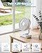 Imagen de ArsMotin Ventilador de Mesa USB con Oscilación Automática