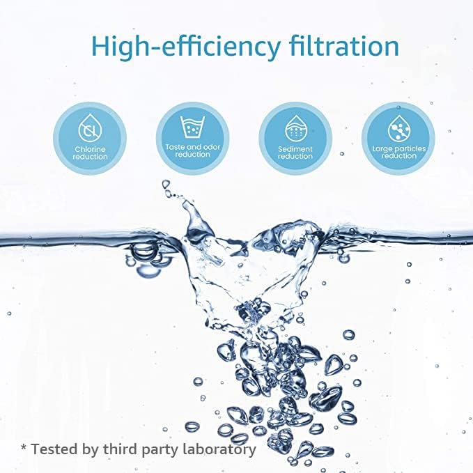 AQUA CREST Faucet Filter Replacement, Replacement for Brita® Faucet Filter, Brita® 36311 On Tap Water Filtration System, Brita® FR-200, FF-100 Replacement Filter, White (Pack of 2)