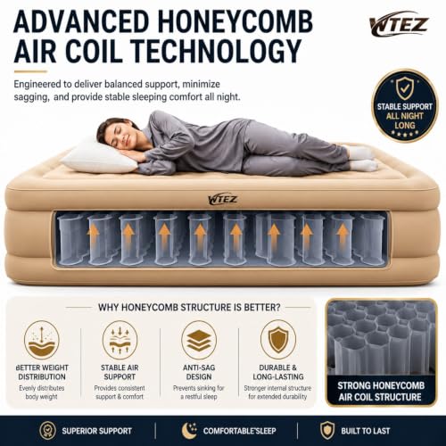 Image of Inflatable Air Mattress Double Bed with Built-in Electric Pump, Queen Air Bed, Foldable Portable Waterproof Sleeping Mattress for Home, Camping, Travel & Guests, 1 Year Warranty