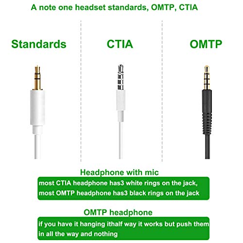 Image of Audio Airplane Adapters Dual 3.5mm Male to 3.5mm Female Airline Flight Headphone Adapters Gold Plated (2 Pack)