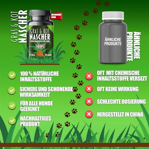 Saint Nutrition® Gras + Kotfresser Leckerlis für Hunde – bei Sodbrennen & Magen Darm nach Fressen von KOT – Verdauungssnacks für Hund – bessere Verdauung