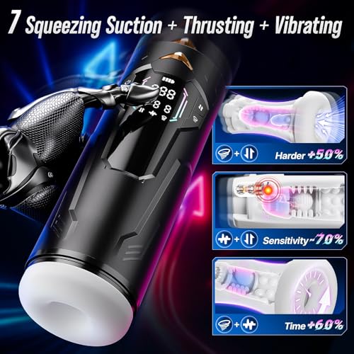Image of Uoffile Male Sex Toys for Men - Pocket Pussy Male Masturbator Mens Sex Toy with 8 Sucking & Thrusting & Vibrating, Adult Toys Penis Pump Male Stroker, Sex Machine LCD Display & Suction Base