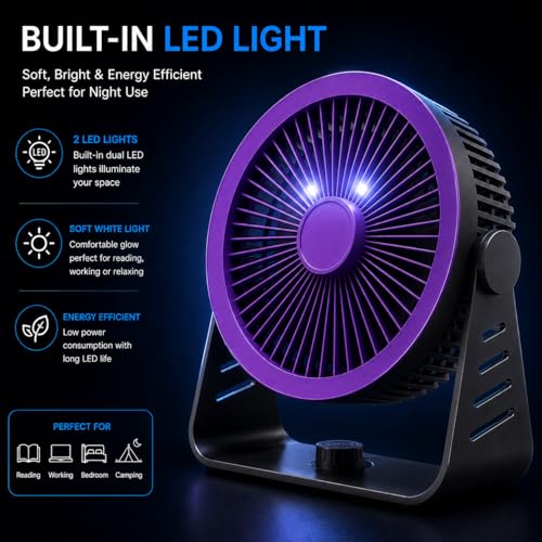 Image of One94Store Mini USB Rechargeable Table Fan with LED Light, 2200 mAh Portable Desk Fan, 5 Speed 3 Blade Plastic Fan with On /Off Switch, Up to 8 Hrs Runtime for Home, Office & Bedroom (Purple)