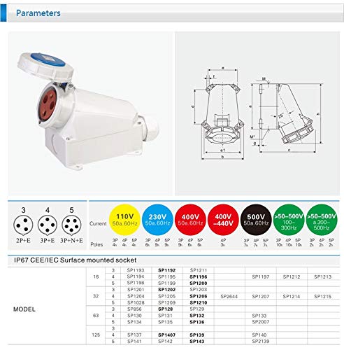 Gimax New Hot Sell electric waterproof switch and socket 230V 63A,SP128,3pins